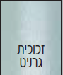 מקלחון 6317CH פינתי שתי דלתות נפתחות כלפי פנים חוץ